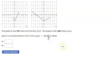 Horizontal and Vertical Stretch from a graph