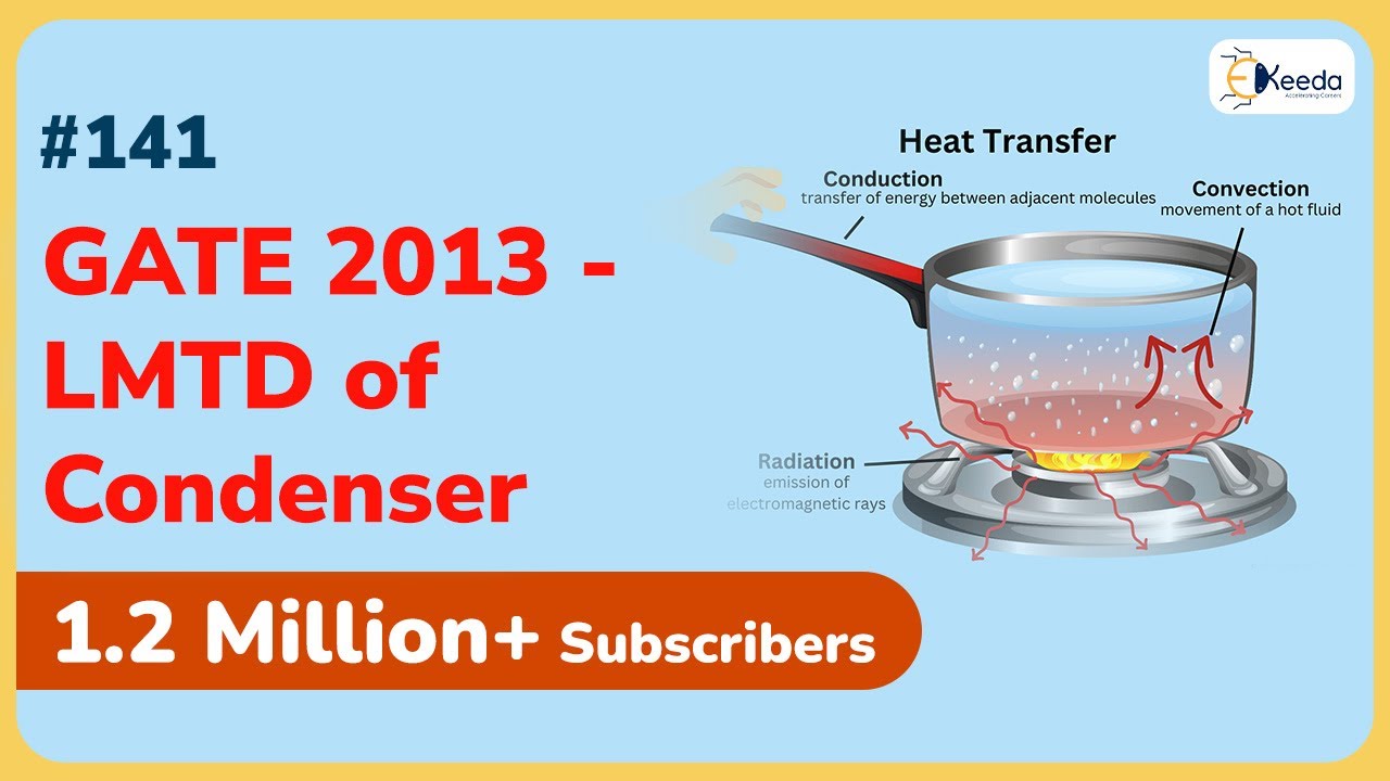 GATE 2013 LMTD of Condenser Heat Exchangers in Heat Transfer GATE