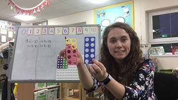 Number bonds to 10 using Numicon