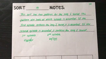 Syllable and Affixes Sort 19