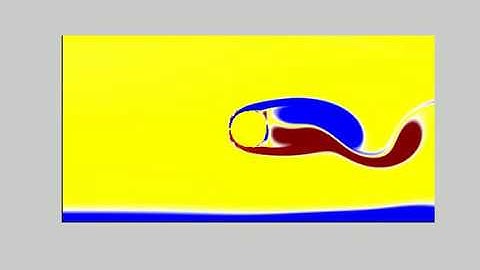 Numerical simulation of fluid flow around a subsea pipeline
