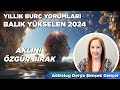 Balk ykselen 2024  yllk bur yorumlar