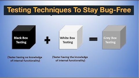 White, Black & Grey box testings - explained in Telugu with real time approach