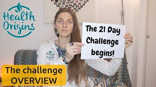 The Hunger Habit 21 Day Challenge OVERVIEW