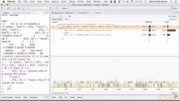 Mastering R Programming : Implementing Best Practices to Speed Up R Code | packtpub.com
