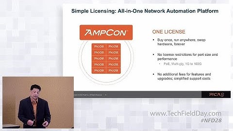 Pica8 Single License To Automate Them All