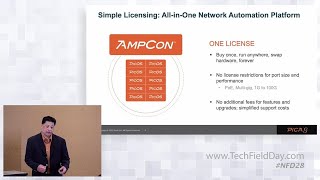 Pica8 Single License To Automate Them All
