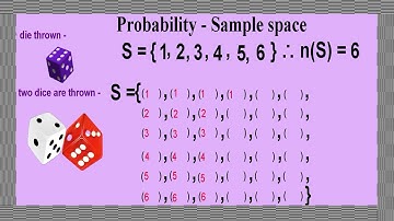 Probability : Sample of  dice #geogebra #probability #magicmaths #educreatorbuddy