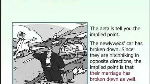 Finding Implied Main Ideas_DSS captioned