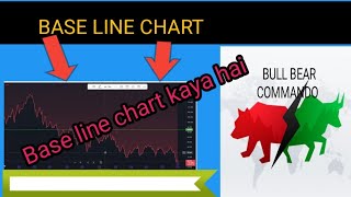 WHAT IS BASE LINE CHART/DESCRIBE BASE LINE CHART