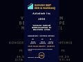 Valuasi saham Autodesk Inc