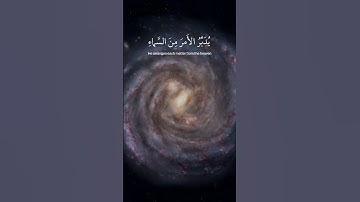 أفلا تتذكرون يدبر الأمر من السماء إلى الأرض | سورة السجدة #آيات #عبدالرحمن_مسعد