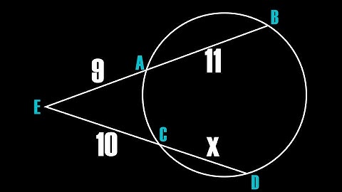Using Segments of Secants