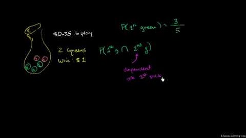 Introduction to dependent probability