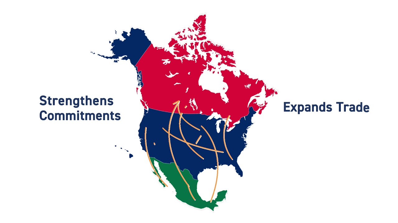 Understanding Mexico's Free Trade Agreements (FTA)