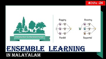 Ensemble learning-Random forest||Malayalam||Machine Learning Course||Part-24