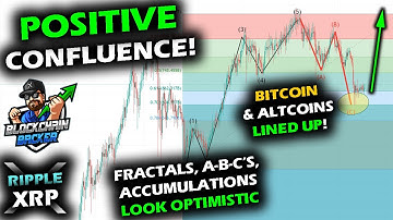 OPTIMISTIC CONDITIONS ARRIVE for Altcoin Market Cap and XRP with Ethereum and Bitcoin Price Charts