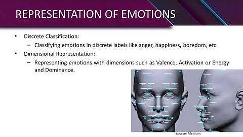 Speech Emotion Recognition SER through Machine Learning