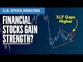 Are Financial Stocks Gaining Strength? | S&amp;P500 VIX Elliott Wave U.S. Market Update