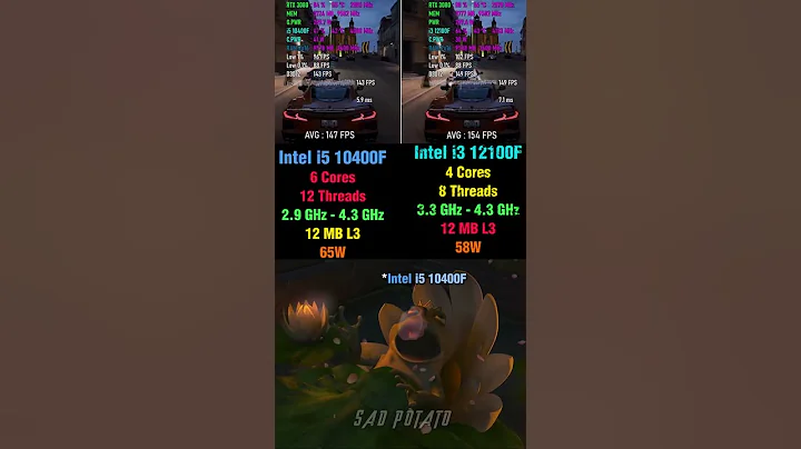 Intel i5 10400F vs Intel i3 12100F - Gaming, Temps & Performance Test 🎮 #pcgaming #intel #benchmark
