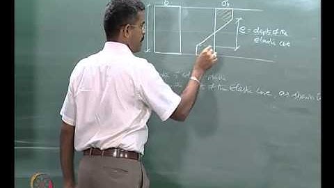 Mod-01 Lec-17 Plastic design-II