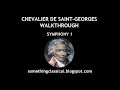 CHEVALIER DE SAINT GEORGES - SYMPHONY 1 (full analysis)
