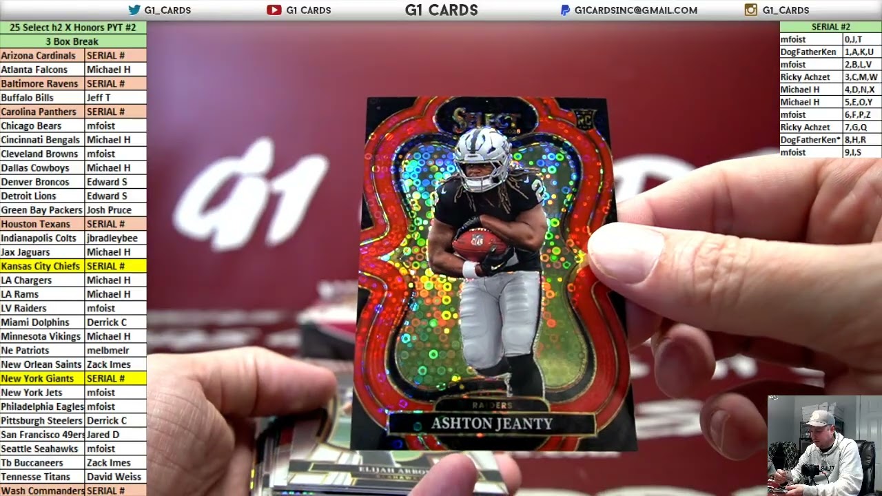 2025 Panini Honors X Select H2 *3 Box* Mixer PYT #2