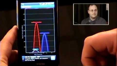 Wifi Analyzer - Android App Review