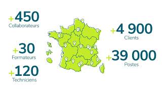 Présentation de Smart Rx