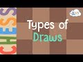 Chess Draw Conditions and Rules