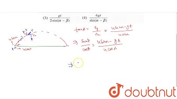 A particle I projected at an angle of elevation `alpha` after time `t` it makes an angle
