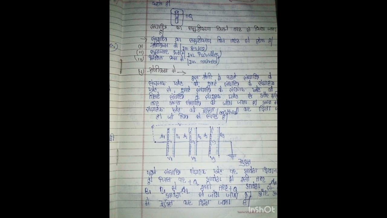 💯 unit se related questions class 12th ka physics ka questions most