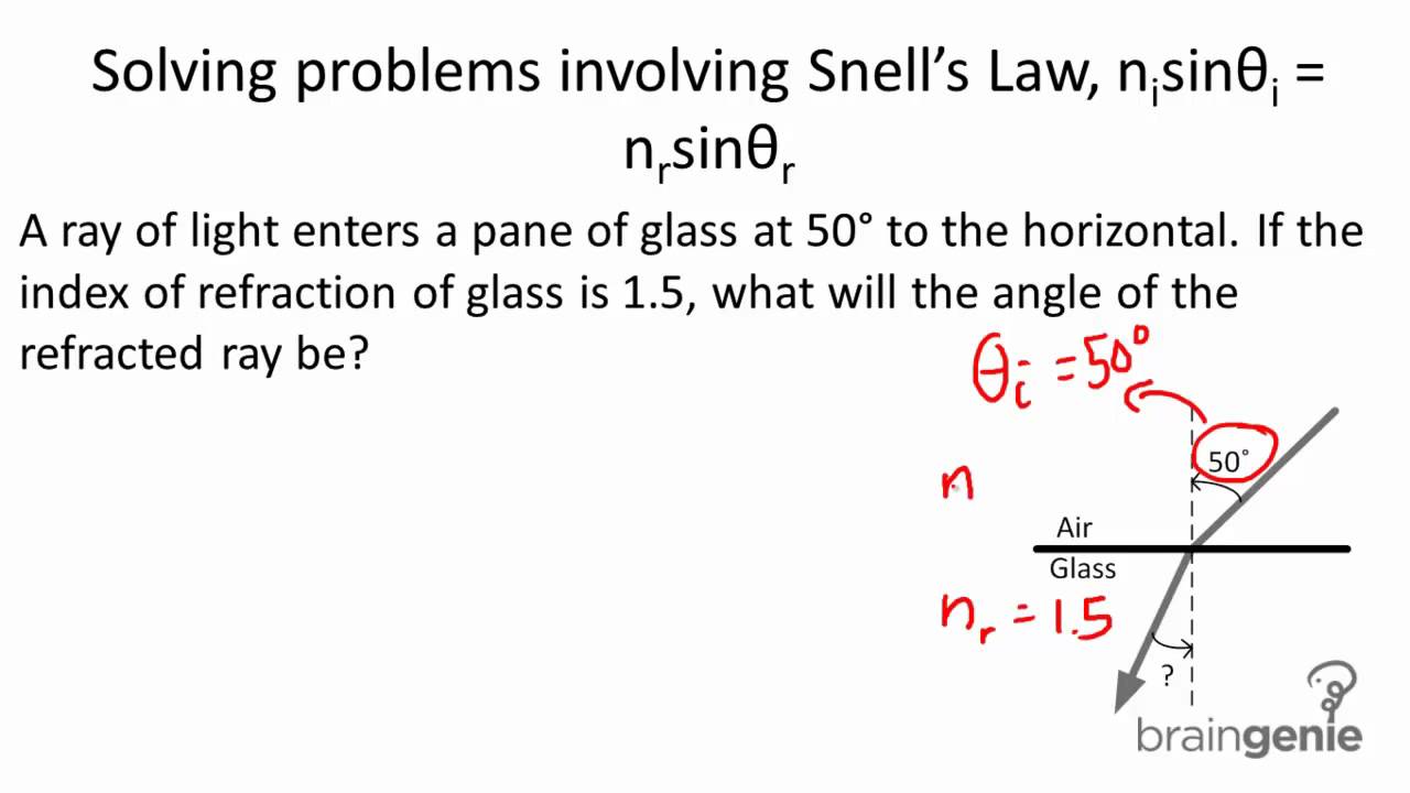 physics-7-3-7-4-solving-problems-involving-snell-s-law-youtube