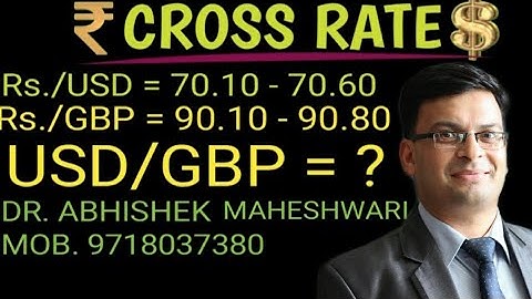 Cross Rates In International Financial Management I Dr Abhishek Maheshwari