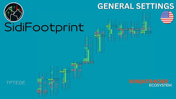 Ninjatrader - Sidi Footprint - General