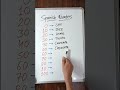 COMPLEX Spanish Numbers 🔢