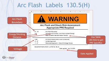 Custom Arc Flash Hazard Warning Label Editor in EasyPower