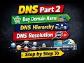 DNS Explained Part 2 | Domain Purchase, DNS Hierarchy &amp; DNS Resolution (Step by Step)