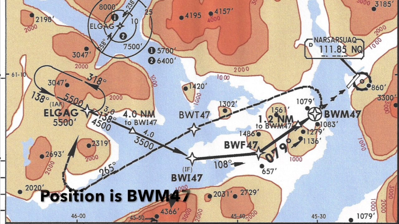 Bgbw Airport Charts