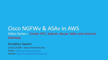 Cisco ASAv & NGFWv in AWS video series - Create VPC, subnets, route table and Internet Gateway