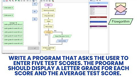Flowgorithm - YouTube