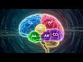SAP S4 HANA FICO | Overview Session | Class 1