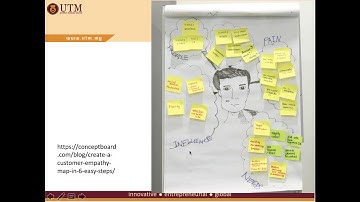Topic 5b Scenario Personas Task Description Hierarchical Task Analysis