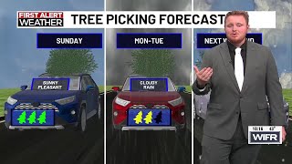 Sunny and warm Sunday with major changes next week