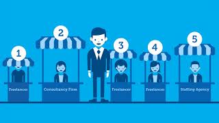 Freelancer Management System