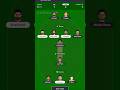 RCB vs DC 2026 | Match Prediction | IPL 2026 | Match - 39 | Cricket Prediction #rcb #dc #rcbvsdc