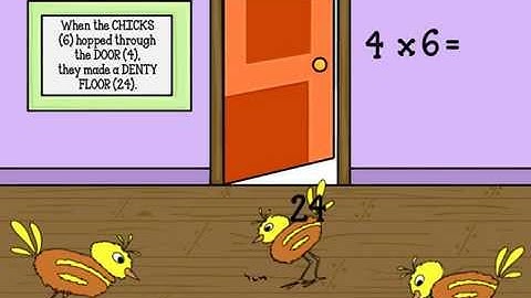 Multiplication.com - 4x6 - Memorize it FAST