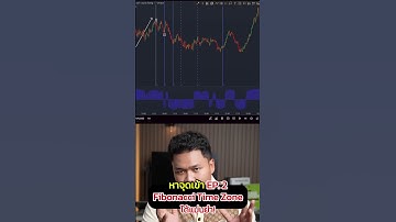 ✅📊💰แชร์วิธีหาจุดเข้าเทรดแม่นๆด้วย Fibonacci Time Zone (EP2)