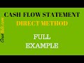 Cash Flow Statement | Direct Method | Full Example