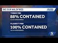 Plaskett Fire 100% contained in Big Sur after burning 30,124 acres